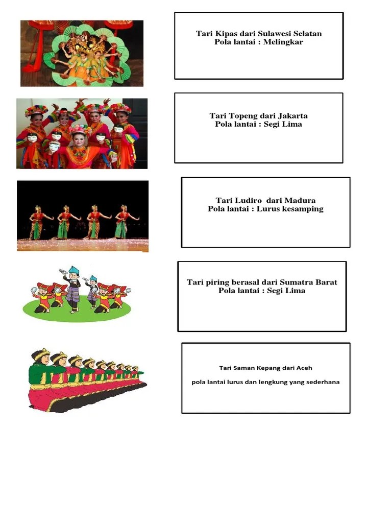 Ada dua pola dasar dalam pola lantai yaitu pola lantai lurus dan pola lantai lengkung. Gambar Pola Lantai Tari Kipas