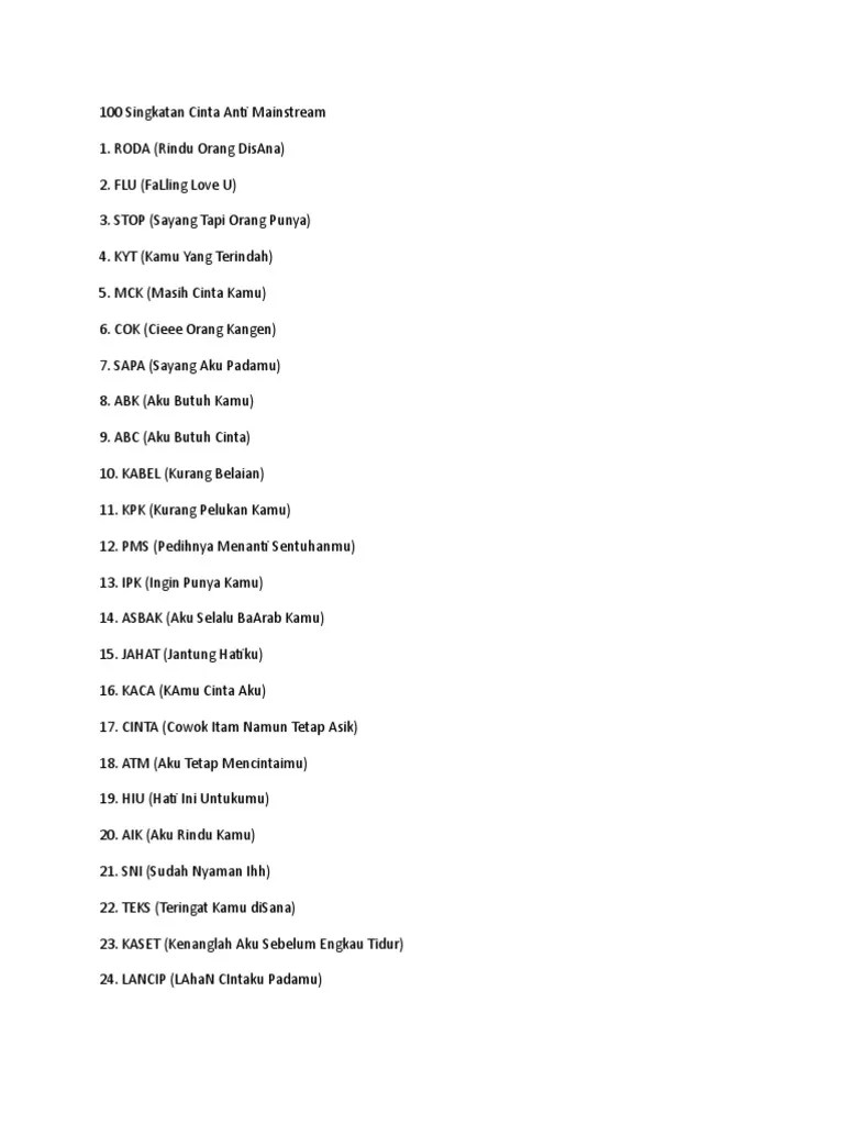 100 Singkatan C | PDF