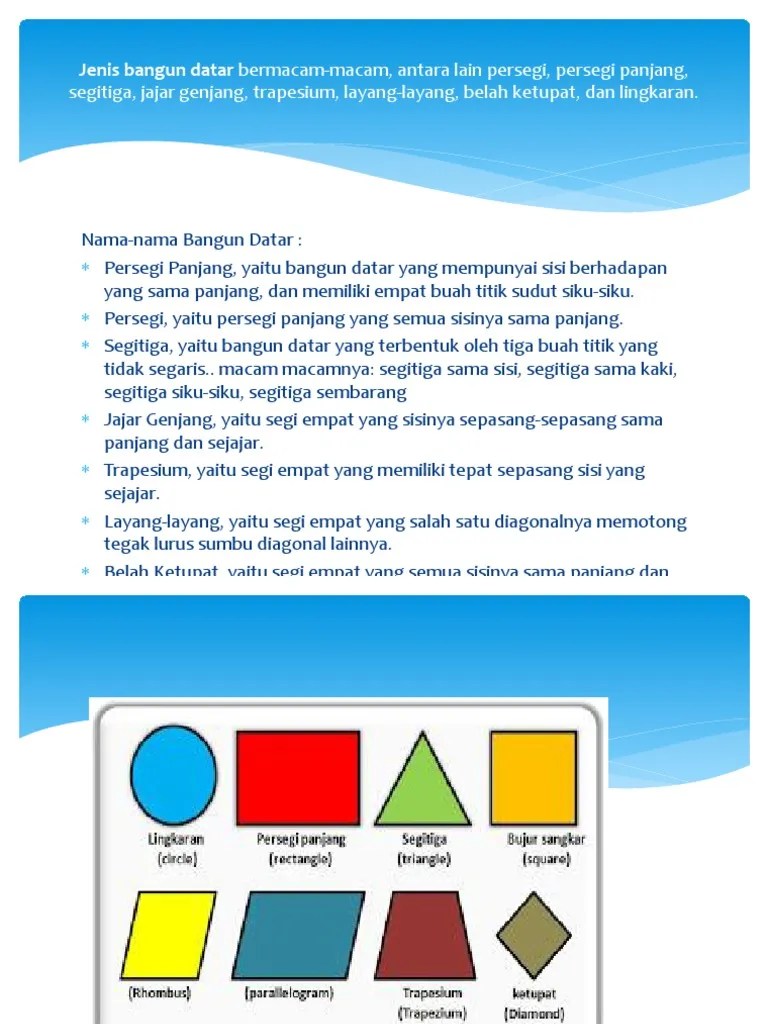 Sebuah persegi memiliki panjang rusuk 4cm, tentukan keliling dan luas persegi ! Jenis Bangun Datar Bermacam Macam Antara Lain Persegi Pdf