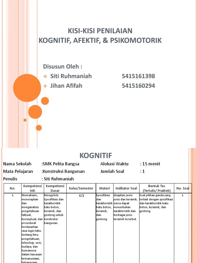 Contoh soal sains untuk anak tk contoh soal dan materi pelajaran 7. Contoh Soal Afektif Ipa Sd Masnurul