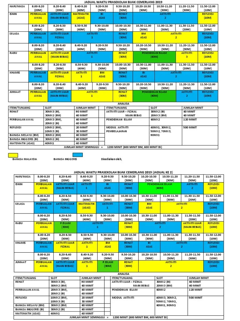 Bukan itu sahaja adik2 yang bakal menduduki peperiksaan upsr dan pt3 juga boleh memanfaatkannya. Contoh Jadual Waktu Prasekolah Pdf