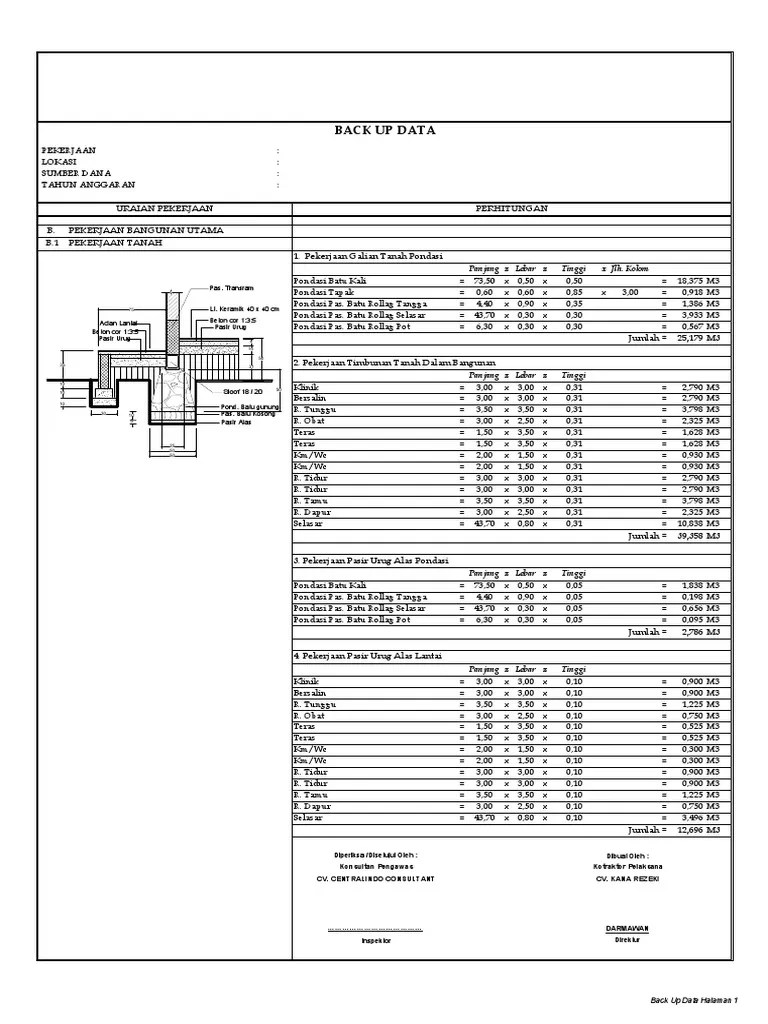 Periksa sealant dan backup pada sambungan komponen, bila ada. Contoh Back Up Mc Pdf