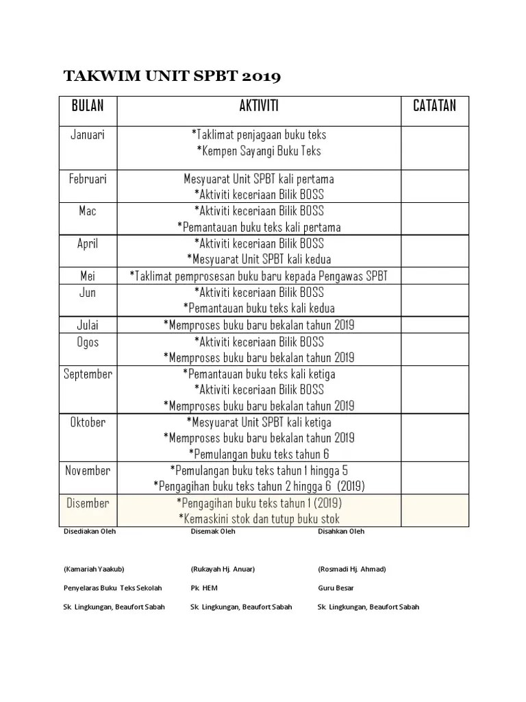 Borang maklumat stok pendidikan khas tahun 2019 (sekolah rendah). Takwim Unit Spbt 2019 Pdf