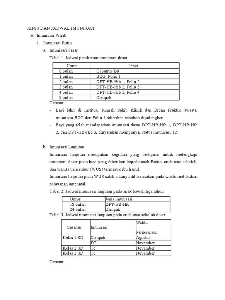Jenis Dan Jadwal Imunisasi | PDF