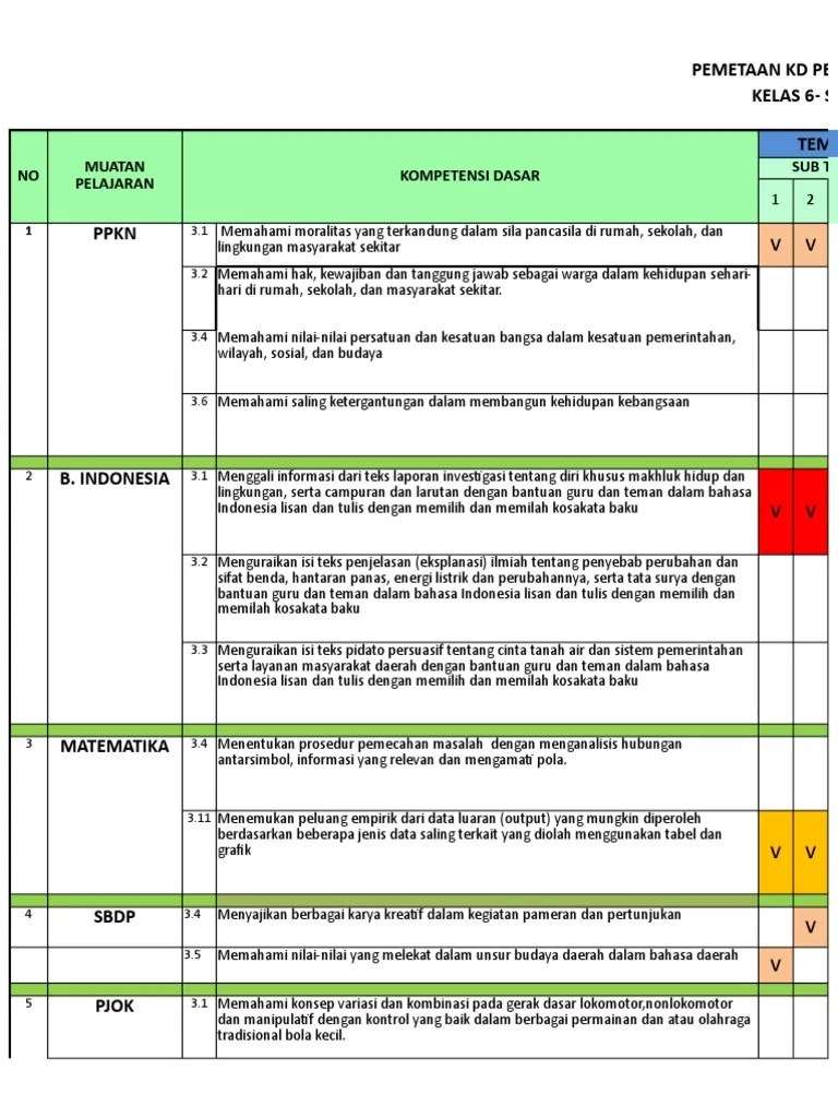 Good morning, my respected teachers and my beloved . Contoh Pidato Persuasif Tentang Cinta Tanah Air Untuk Sd