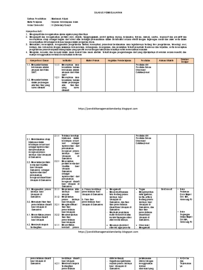 Kembali lagi dengan saya yang kali ini akan membagikan perangkat pembelajaran yakni silabus untuk madrasah . Silabus Ski Kelas Xi Pdf