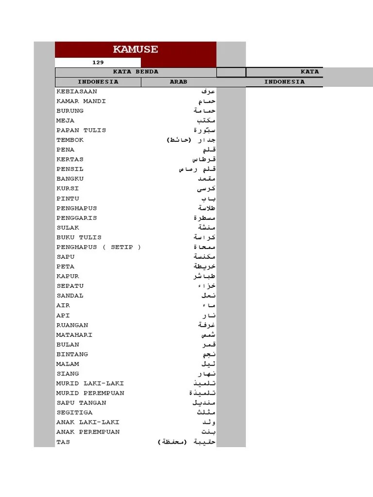 Kata Bahasa Arab | PDF