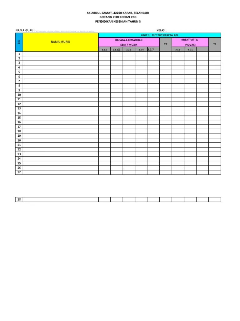2020 pendidikan kesenian seni visual tahun 3 (isbn: Borang Transit Pend Kesenian Thn 3 Pdf