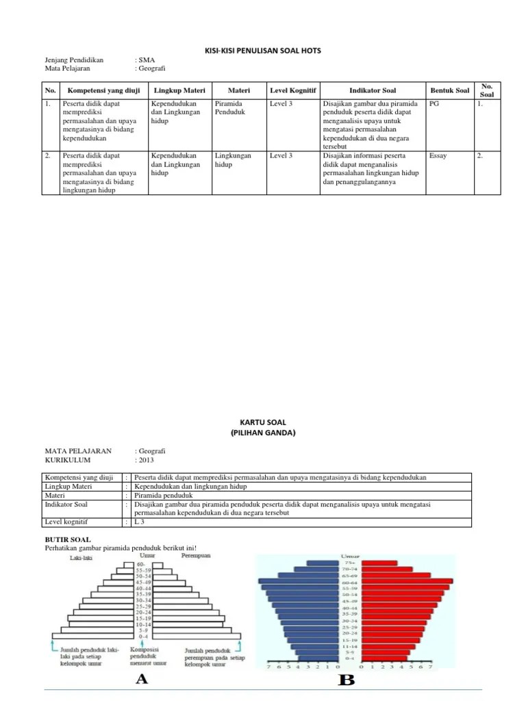 Contoh Soal Psikotes Organisasi