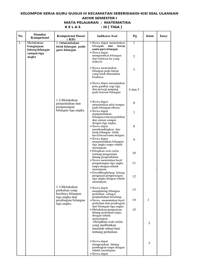 Kisi Kisi Soal Matematika Kelas 3 Semester I 2017-2018 | PDF