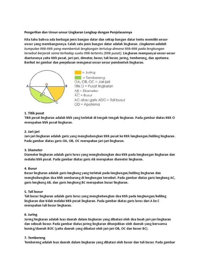 Pengertian Dan Unsur | PDF