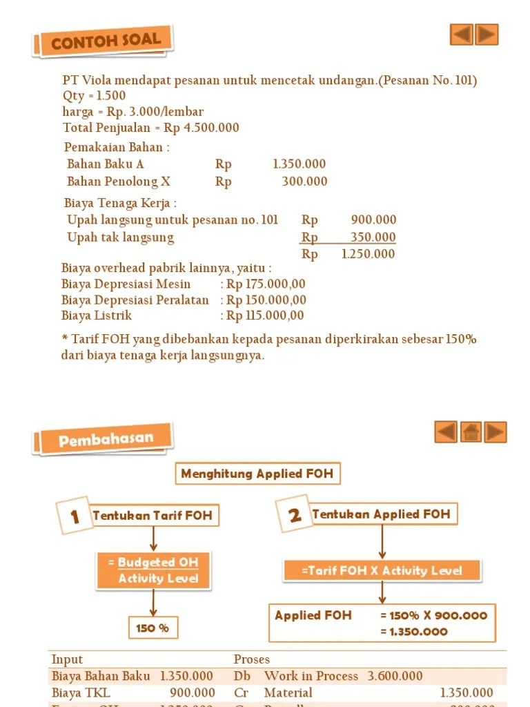 Asumsi jika semua produk selesai e. Contoh Soal Job Order Costing Cara Golden