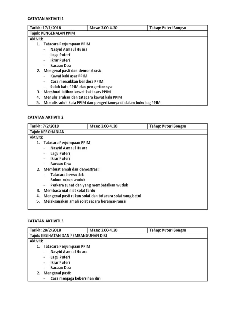 Buku log ppim ini ialah buku log rasmi . Laporan Aktiviti Ppim 2019 Pdf
