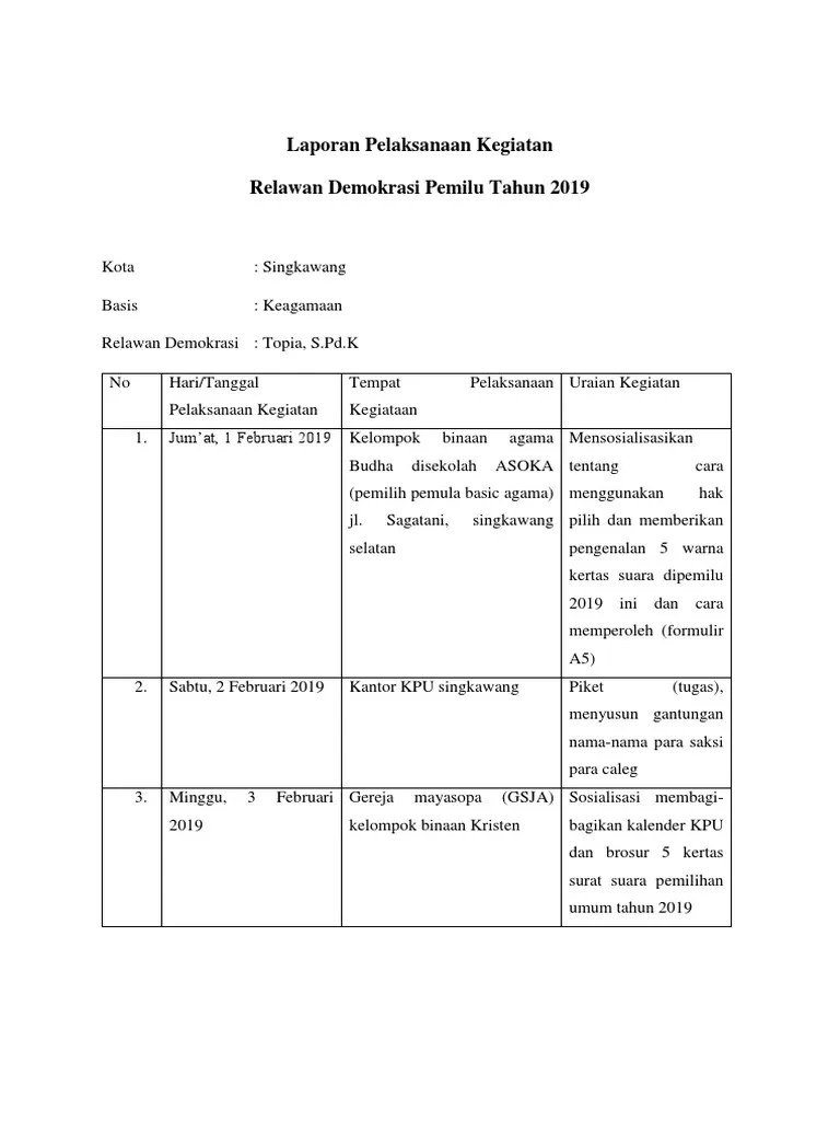 47 termasuk di kabupaten bolaang mongondow. Laporan Pelaksanaan Kegiatan Bulan Februari 2019