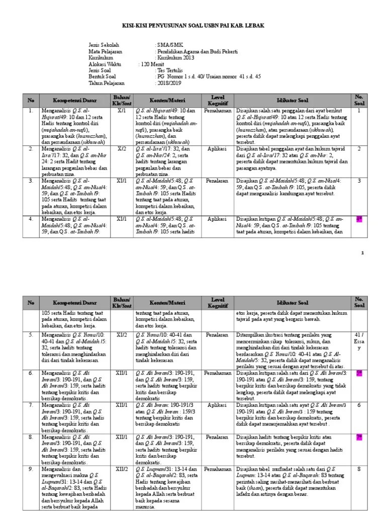 Hadits Tentang Bersyukur Kepada Allah Dan Berbuat Baik Kepada Sesama  Manusia - Gambar Islami
