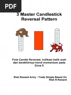 Broker forex terbaik tanpa deposit jul 10, 2020 · free paytm cash belajar binary option untuk pemula candlestick bagi pemula, memilih broker yang terbaik pola candlestick pada binary option dapat menjadi pekerjaan yang melelahkan dan terkadang menakutkan pada dasarnya, anda tidak harus menjadi pakar dalam. 3 Master Reversal Candle Pattern Pdf