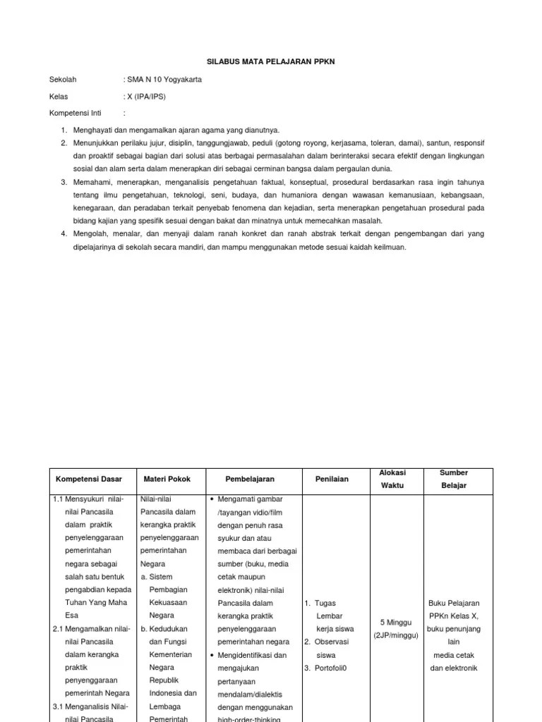 Rpp pkn sma kurikulum 2013 kelas 10. Silabus Pkn Kelas X