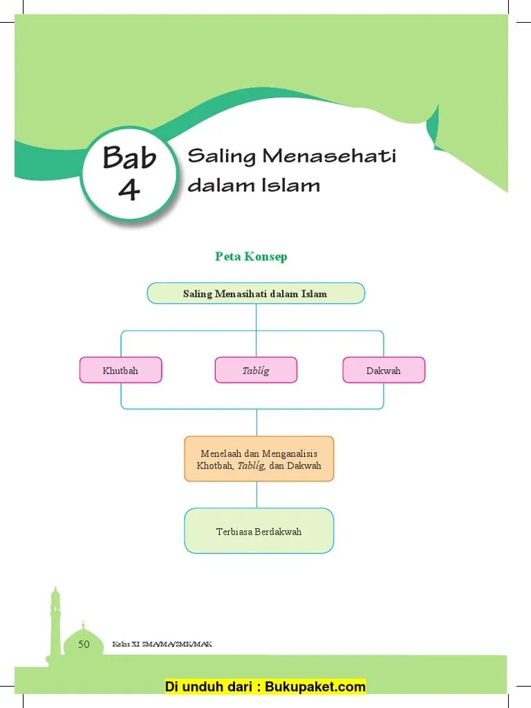 Bab 4 Saling Menasehati Dalam Islam PDF | PDF