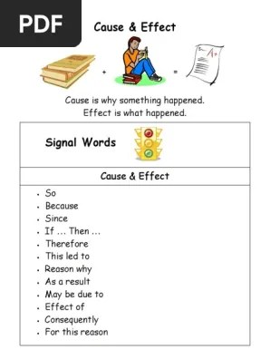 Cause and effect activities & worksheets. Signal Word Posters Pdf