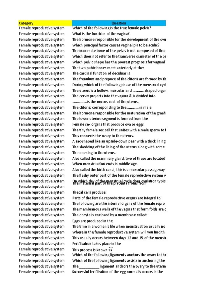 An obsolete term that formerly dignified the finding of a vaginal pulsation that mirrors the maternal heart rate as an early . Cnm Test 1 Final Pdf Reproductive System Prenatal Development