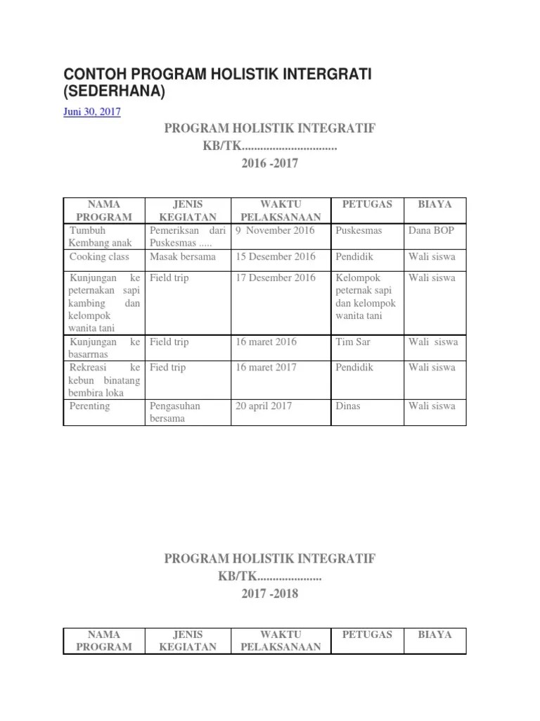 Contoh Program Holistik Intergrati | PDF