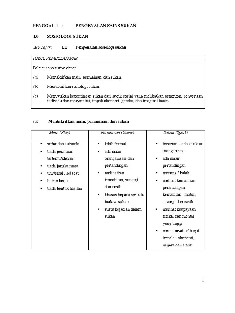Berikut merupakan nota yang boleh diguna pakai oleh pelajar dalam membuat rujukan. Nota Sains Sukan P1 P3 Pdf