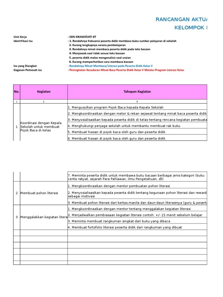 Check spelling or type a new query. Rancangan Aktualisasi