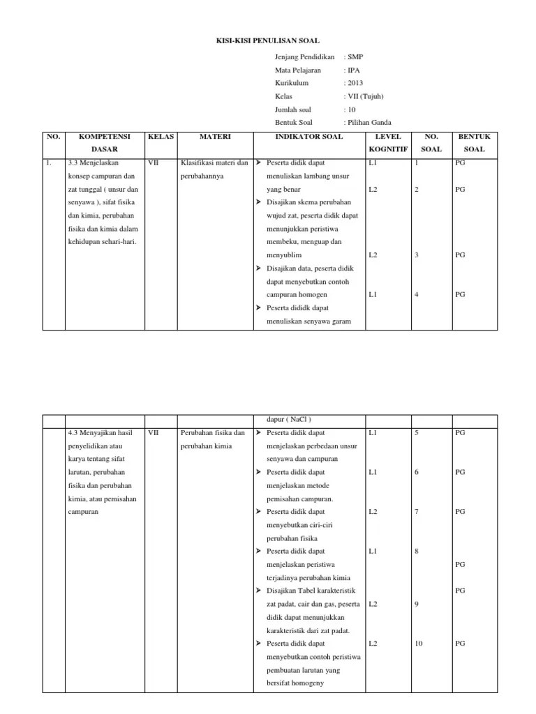 Lakukan identifikasi lima jenis campuran yang sering dijumpai di . Kisi Kisi Soal 1 Pdf
