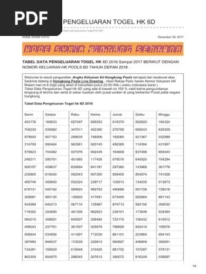 Untuk hal itu lah pengeluaran hk live 4d ini terbentuk agar para togelers hkg di indonesia ini dengan mudah untuk mendapatkan informasi seputar keluaran angka hongkongpools.com dalam bentuk tabel. Keluaran Hongkong Hari Ini 6d
