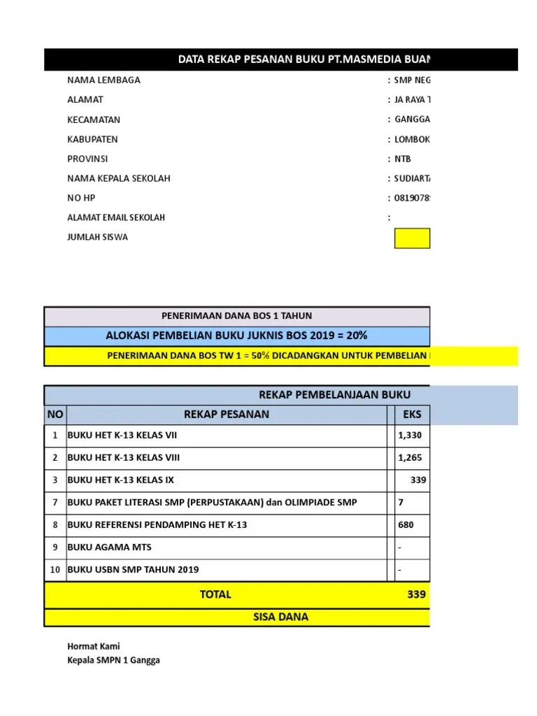 Buku bahasa indonesia kelas 7 revisi. Pesanan Buku Aljariyah