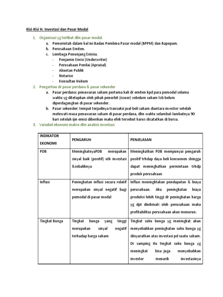 Kisi Pasar Modal | PDF