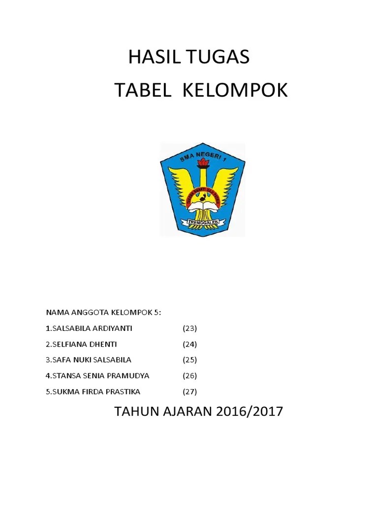 Tabel PPKN Kelompok.5 | PDF