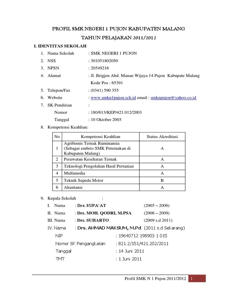 Adapun pelajaran yang diberikan disesuaikan dengan jurusan smk yang . Profil Smk Negeri 1 Pujon Kabupaten Malang
