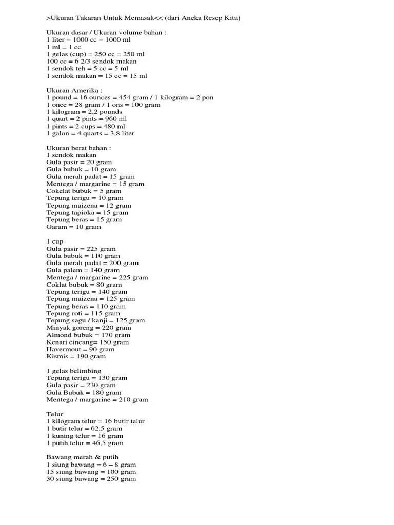 125 Gram Tepung Sagu Berapa Sendok Makan