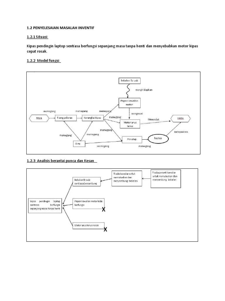 Adakah meja perlu berat untuk menampung beban tinggi dan ringan untuk mudah dialihkan dalam masa yang sama? jika jawapannya adalah tidak, apakah kaedah . 1 2 Penyelesaian Masalah Inventif Pdf