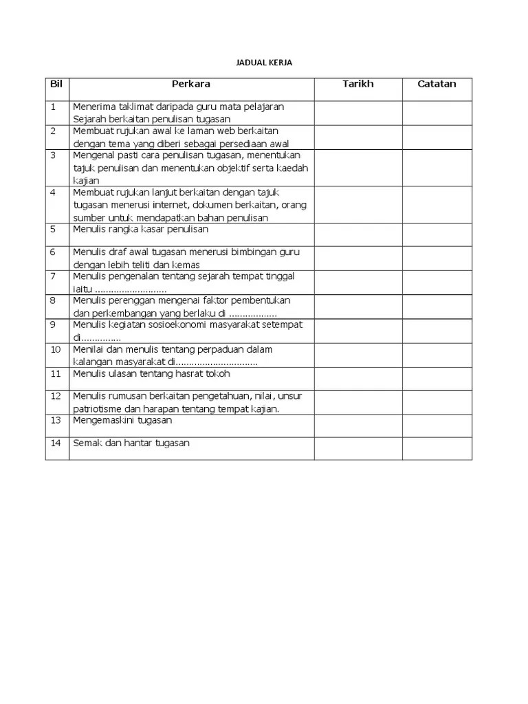 3.1, latar belakang tempat kajian, 9 ; Contoh Jadual Kerja Pdf