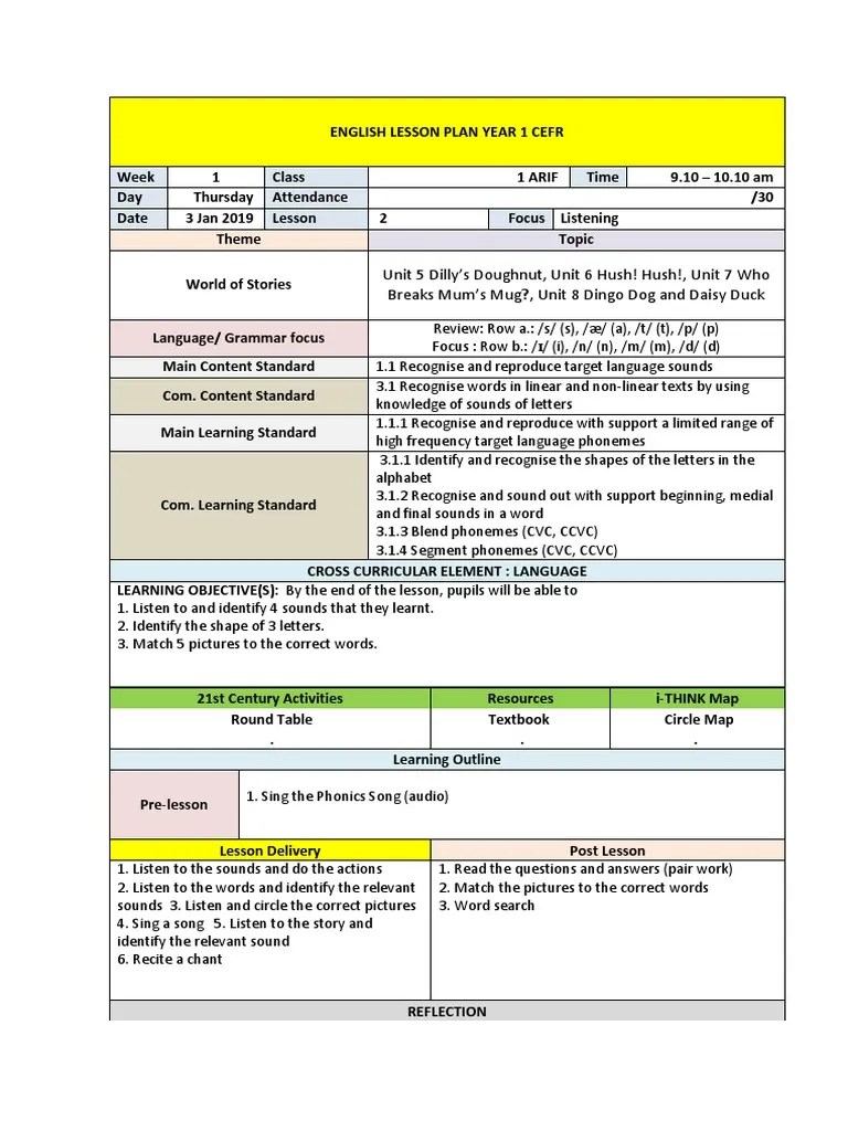english lesson plan year 1 cefr week 12 1412019 phonics word