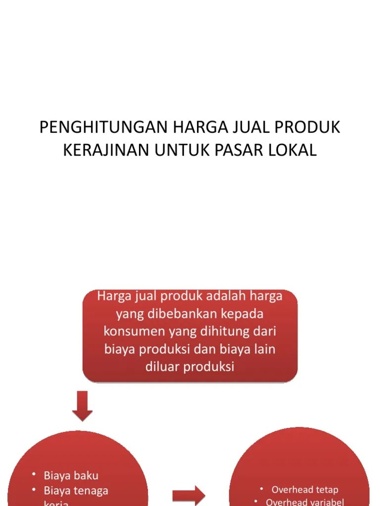 Produksi Kerajinan Untuk Pasar Lokal – Nasi