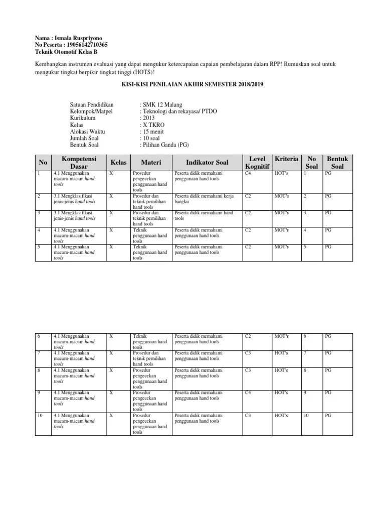 Contoh Soal Pilihan Ganda Hand Tools - Berbagi Contoh Soal