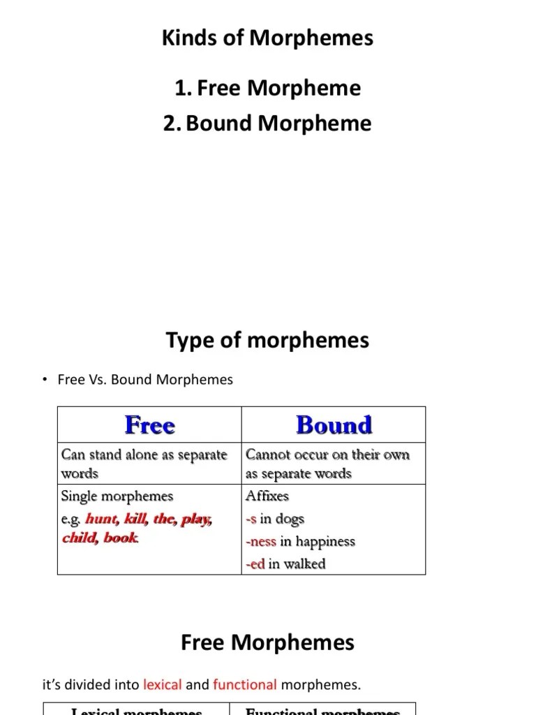 These morphemes transform words into . 2 Kinds Of Morphemes Pdf Word Part Of Speech