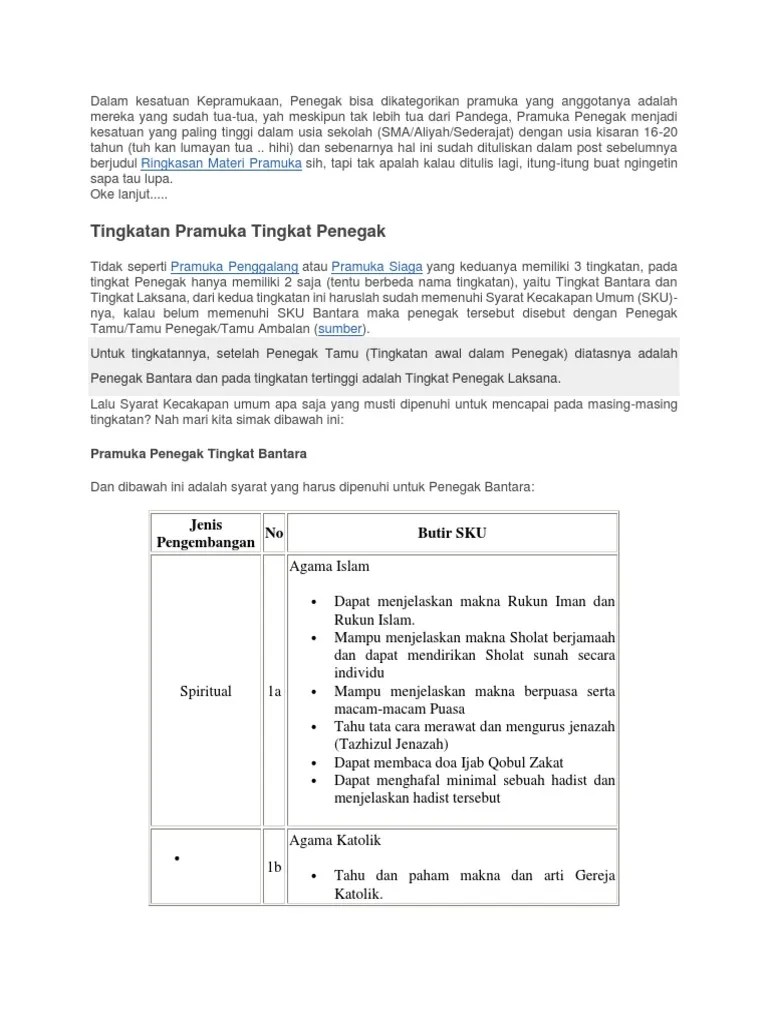 Materi Pramuka Tingkat Penegak | PDF