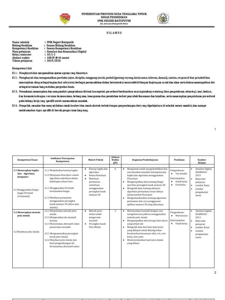 Contoh Soal Simdig Kelas 10 Semester 2