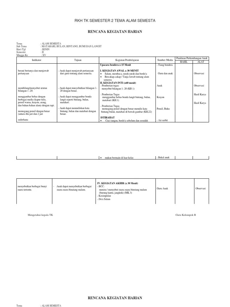 Maybe you would like to learn more about one of these? Tema Alam Semesta Sub Tema Gejala Alam Enak