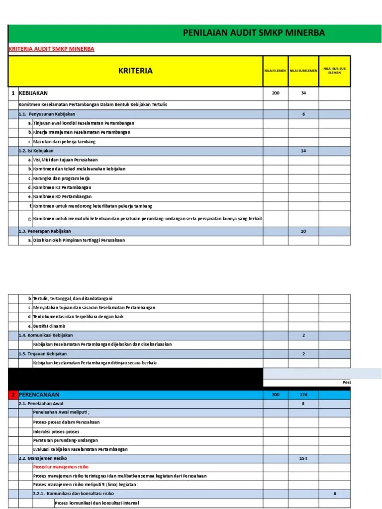 Sistem manajemen keselamatan pertambangan (smkp) mineral dan batubara. Form Audit Smkp Pdf
