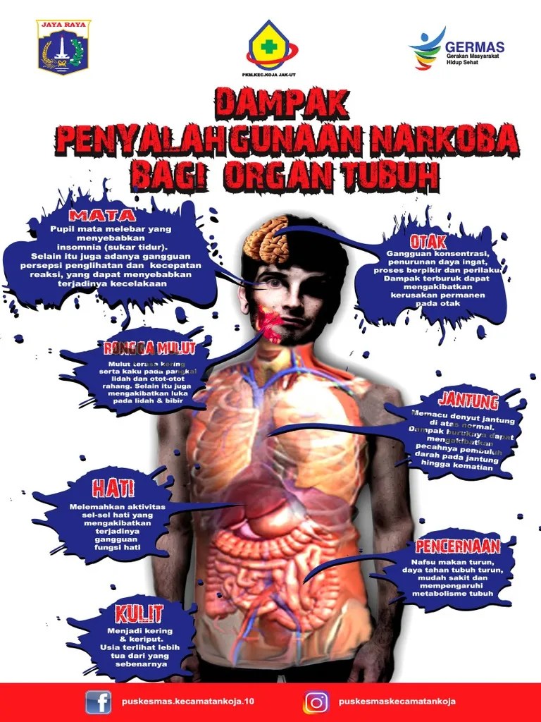 33+ Ide Gambar Poster Akibat Narkoba Terkeren | Homposter