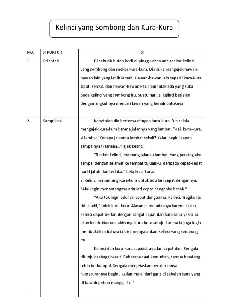 Fabel Kelinci Kura-Kura | PDF