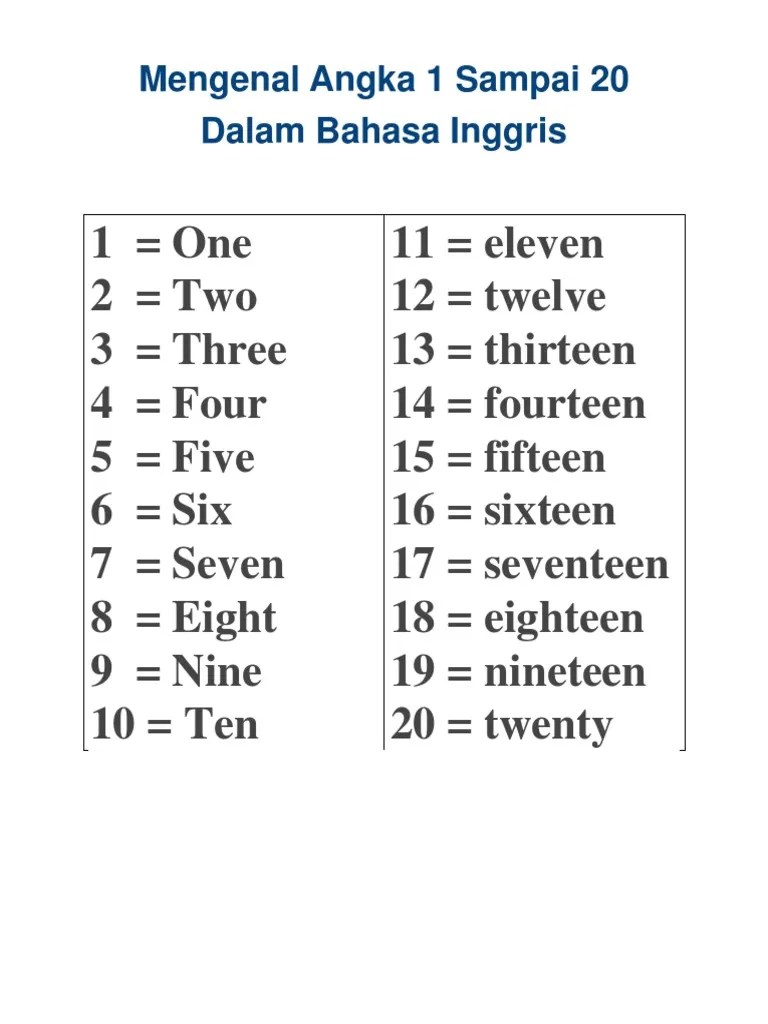 Bagaimana anda mengucapkannya dalam bahasa inggeris? Mengenal Angka 1 Sampai 20 Dalam Bahasa Inggris Pdf