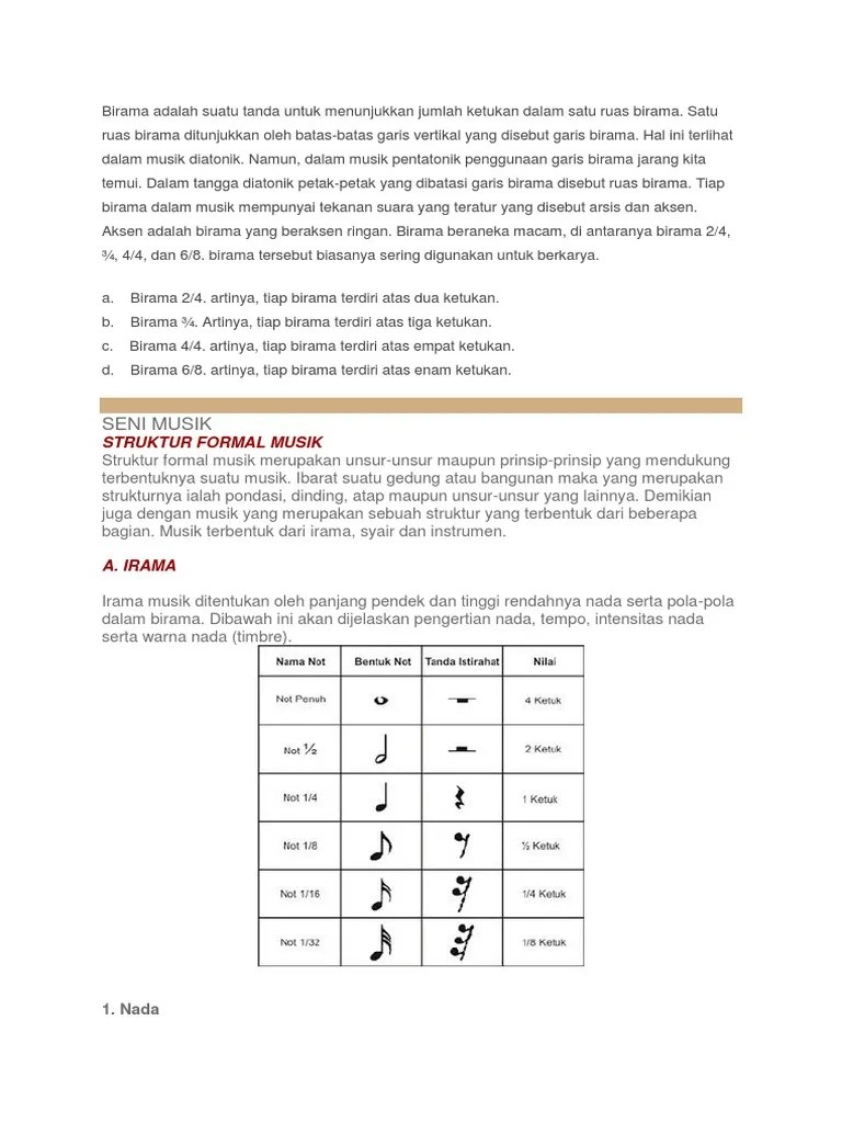 Lagu Indonesia Raya Dimulai Dari Ketukan - Irama Dan Melodi Halaman All  Kompasiana Com
