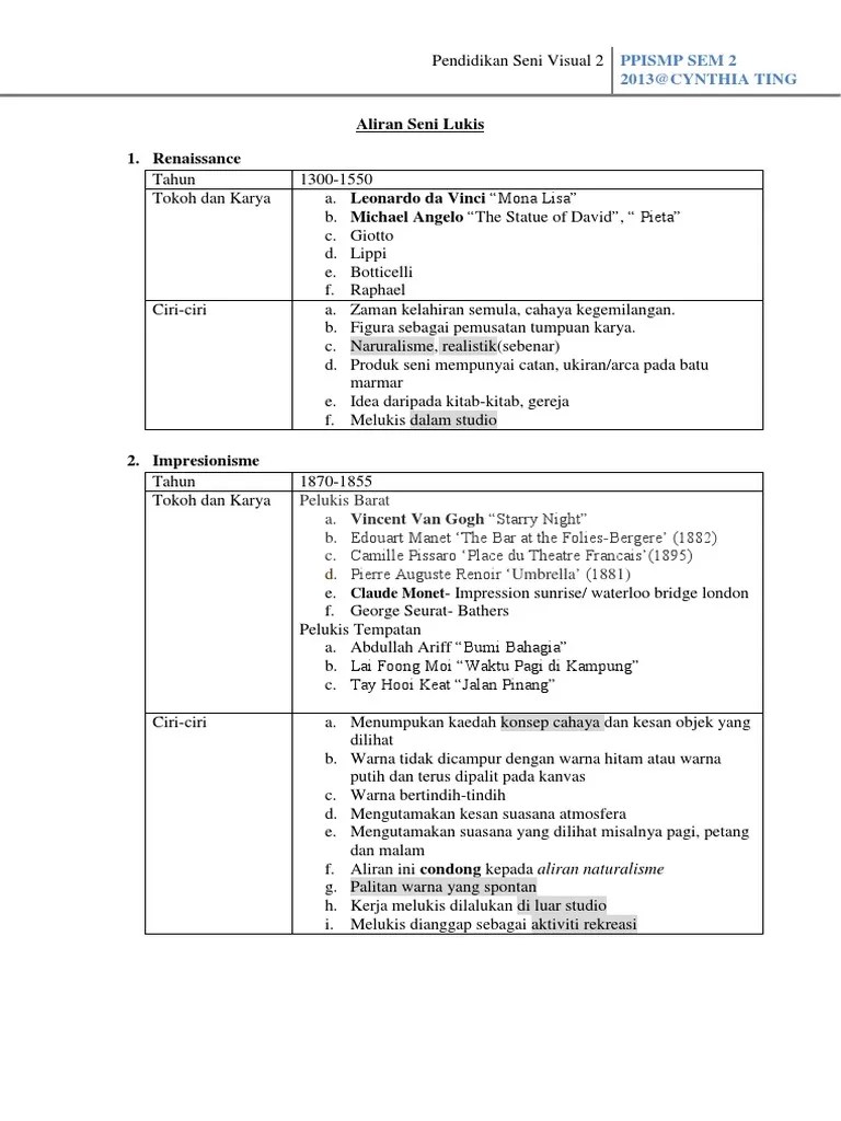 Lukisan impresionis terbucka di udara terbuka dalam waktu yang singkat, sehingga harus mengorbankan keakuratan bentuknya, namun sebagai timbal . Aliran Seni Lukis Pdf