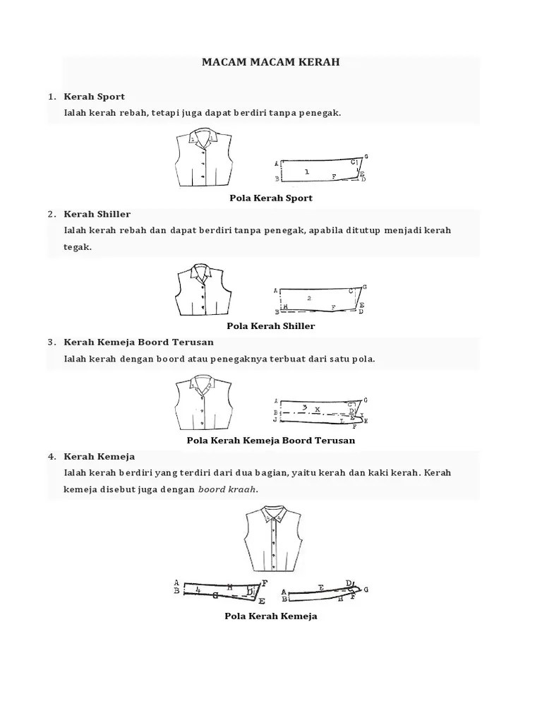 Macam Macam Kerah | PDF